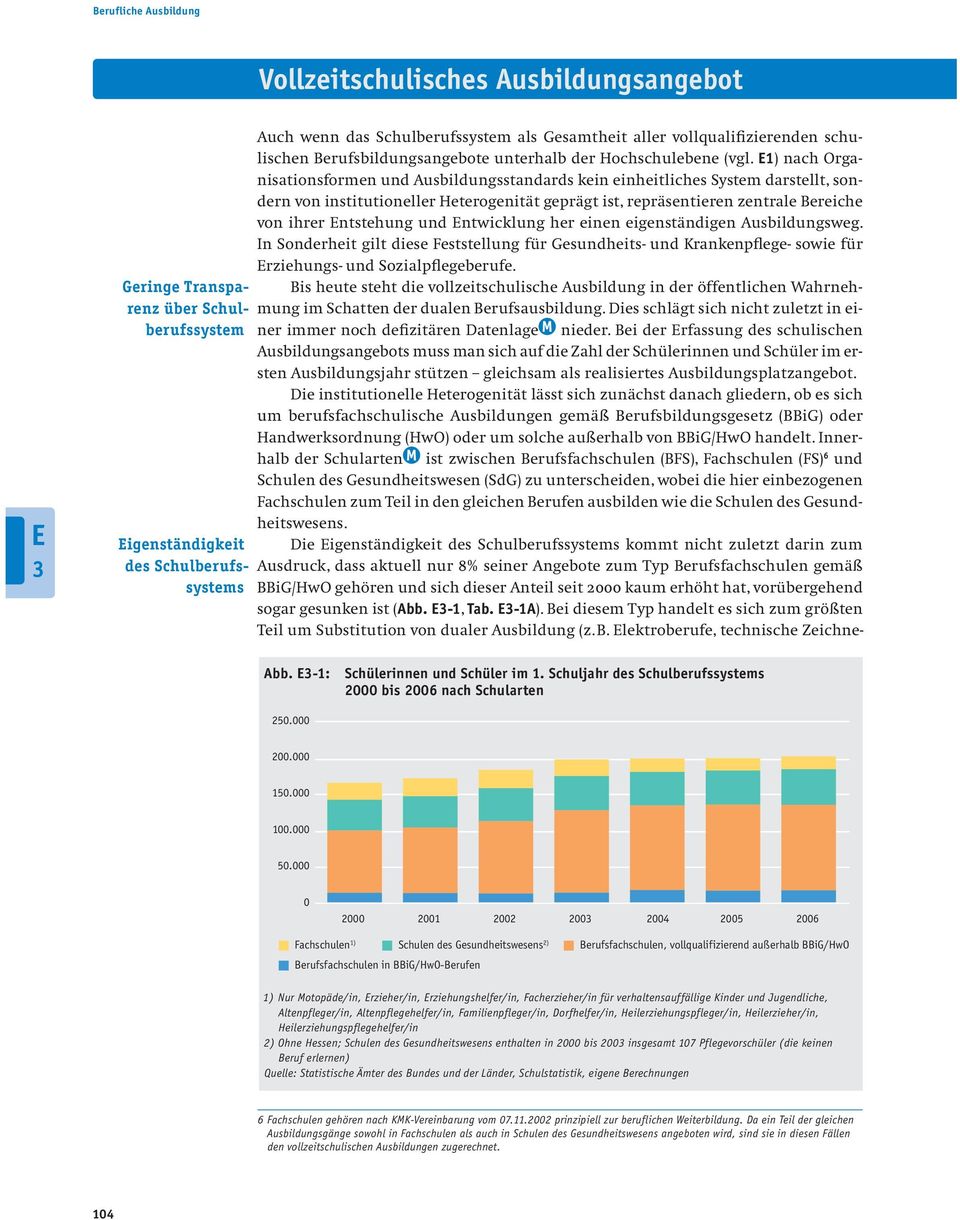 1) nach Organisationsformen und Ausbildungsstandards kein einheitliches System darstellt, sondern von institutioneller Heterogenität geprägt ist, repräsentieren zentrale Bereiche von ihrer ntstehung