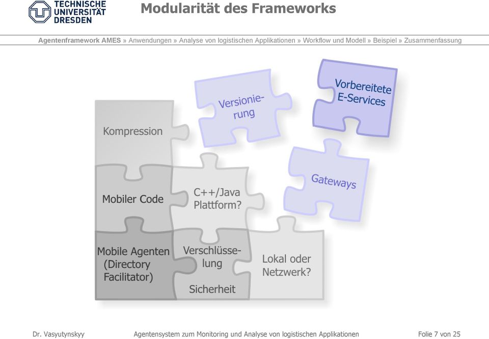 Monitoring und nalyse von