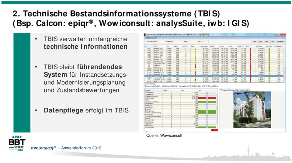 umfangreiche technische Informationen TBIS bleibt führendendes System für