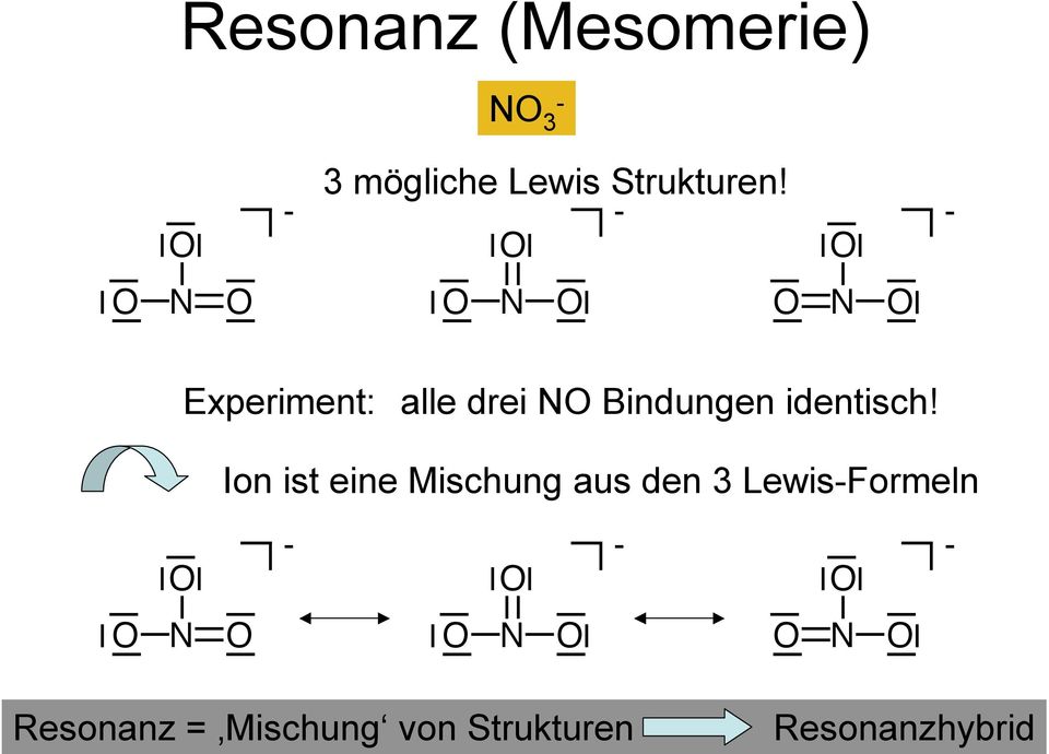 identisch!