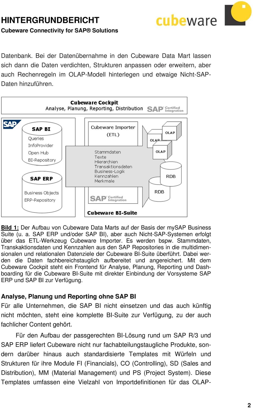 Daten hinzuführen. Bild 1: Der Aufbau von Cubeware Data Marts auf der Basis der mysap Business Suite (u. a. SAP ERP und/oder SAP BI), aber auch Nicht-SAP-Systemen erfolgt über das ETL-Werkzeug Cubeware Importer.