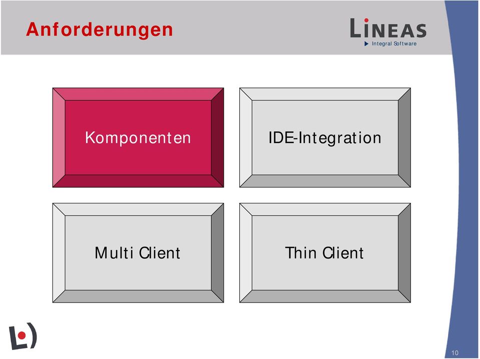 IDE-Integration