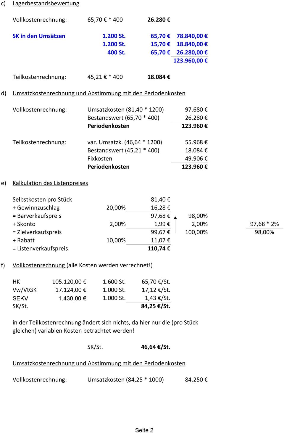 280 Periodenkosten 123.960 Teilkostenrechnung: var. Umsatzk. (46,64 * 1200) 55.968 Bestandswert (45,21 * 400) 18.084 Fixkosten 49.906 Periodenkosten 123.