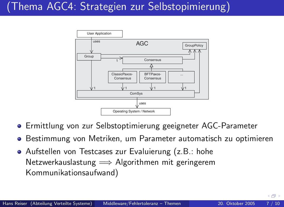 .. 1 1 1 1 ComSys uses Operating System / Network Ermittlung von zur Selbstoptimierung geeigneter AGC-Parameter Bestimmung von
