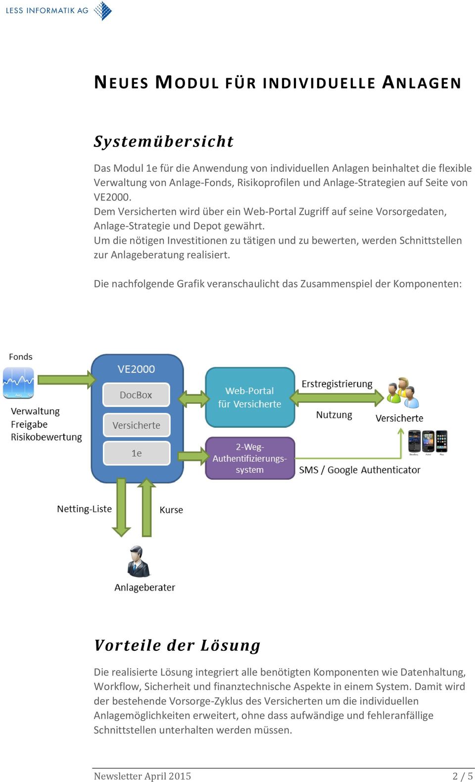 Um die nötigen Investitionen zu tätigen und zu bewerten, werden Schnittstellen zur Anlageberatung realisiert.