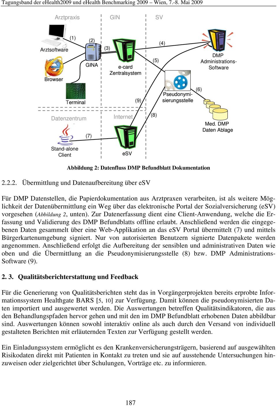 Datenfluss DMP Befundblatt Dokumentation 2.