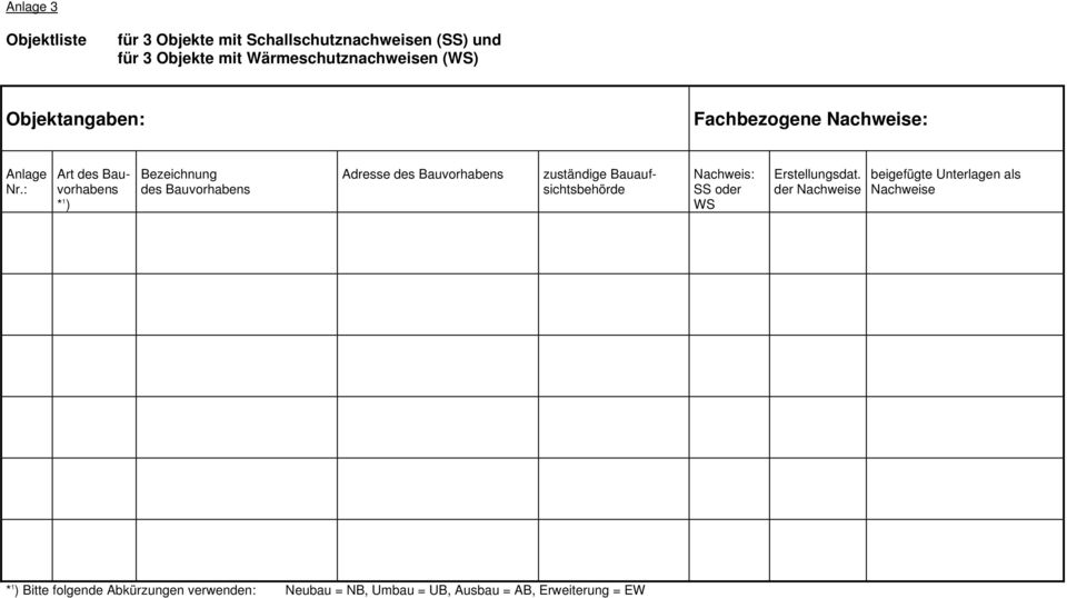 : Art des Bauvorhabens * 1 ) Bezeichnung des Bauvorhabens Adresse des Bauvorhabens zuständige Bauaufsichtsbehörde