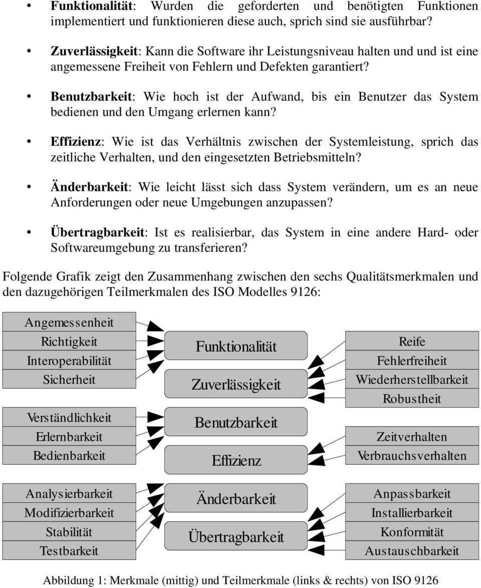 Benutzbarkeit: Wie hoch ist der Aufwand, bis ein Benutzer das System bedienen und den Umgang erlernen kann?