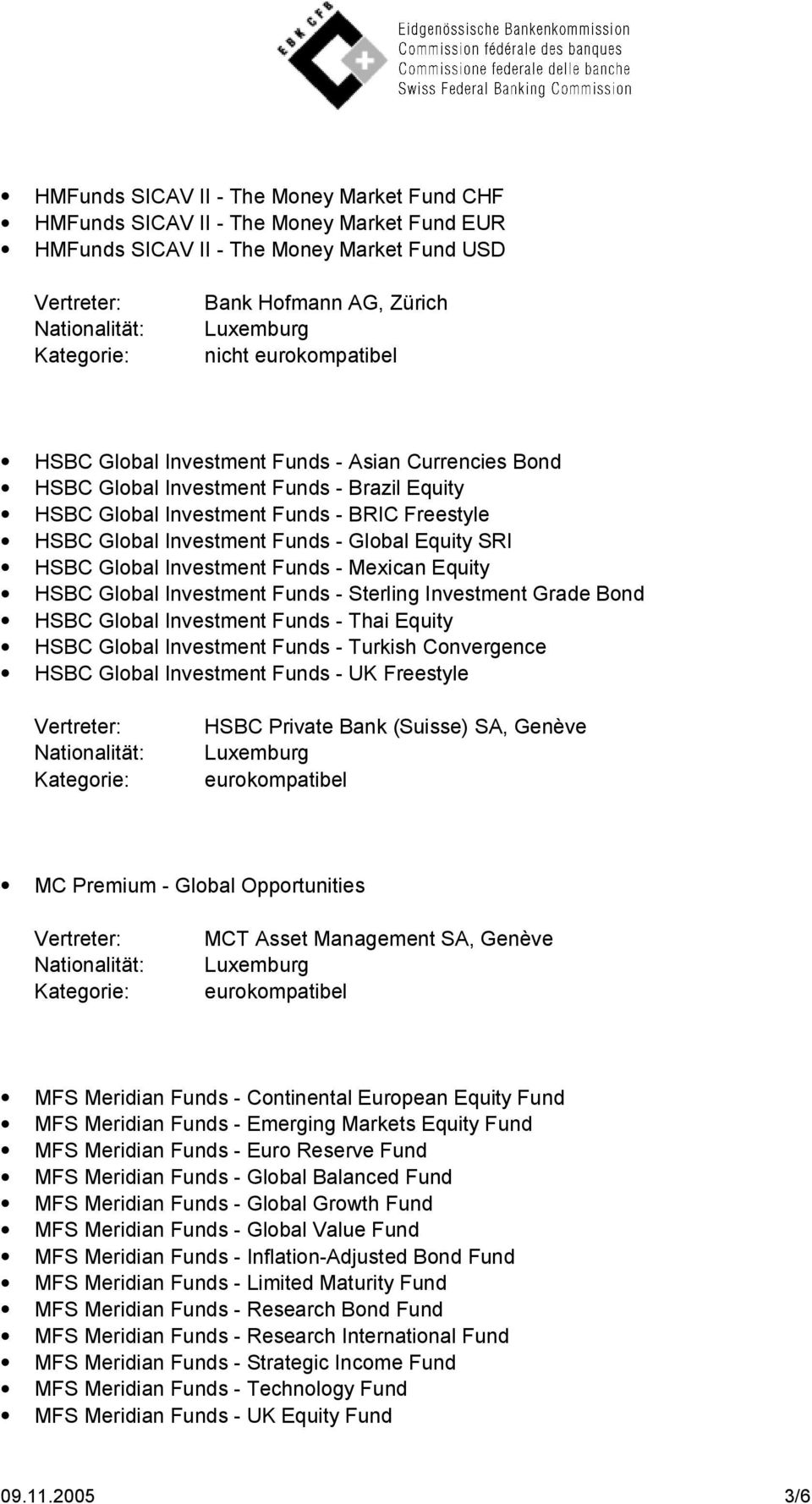 Mexican Equity HSBC Global Investment Funds - Sterling Investment Grade Bond HSBC Global Investment Funds - Thai Equity HSBC Global Investment Funds - Turkish Convergence HSBC Global Investment Funds