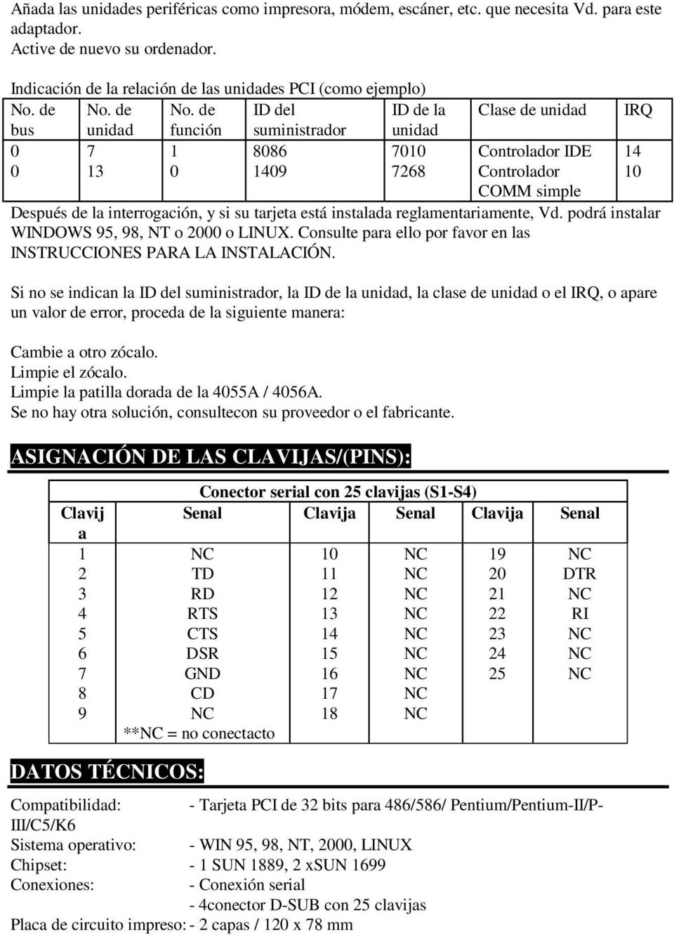 de ID del ID de la Clase de unidad IRQ bus unidad función suministrador unidad 0 7 1 8086 70 Controlador IDE 14 0 13 0 1409 7268 Controlador COMM simple Después de la interrogación, y si su tarjeta