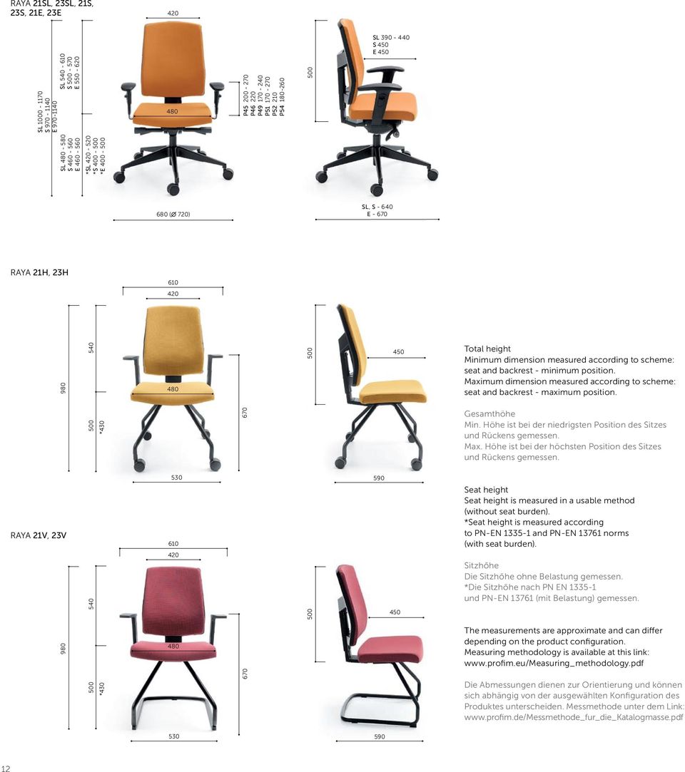 scheme: seat and backrest - minimum position. Maximum dimension measured according to scheme: seat and backrest - maximum position. 500 *430 670 Gesamthöhe Min.