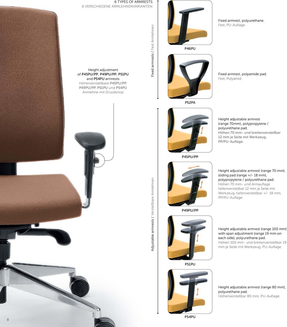 P52PA Height adjustable armrest (range 70mm), polypropylene / polyurethane pad. Höhen 70 mm- und breitenverstellbar 12 mm je Seite mit Werkzeug, PP/PU-Auflage.