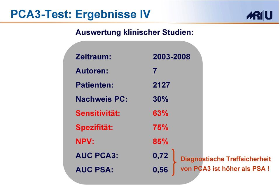30% Sensitivität: 63% Spezifität: 75% NPV: 85% AUC PCA3: 0,72
