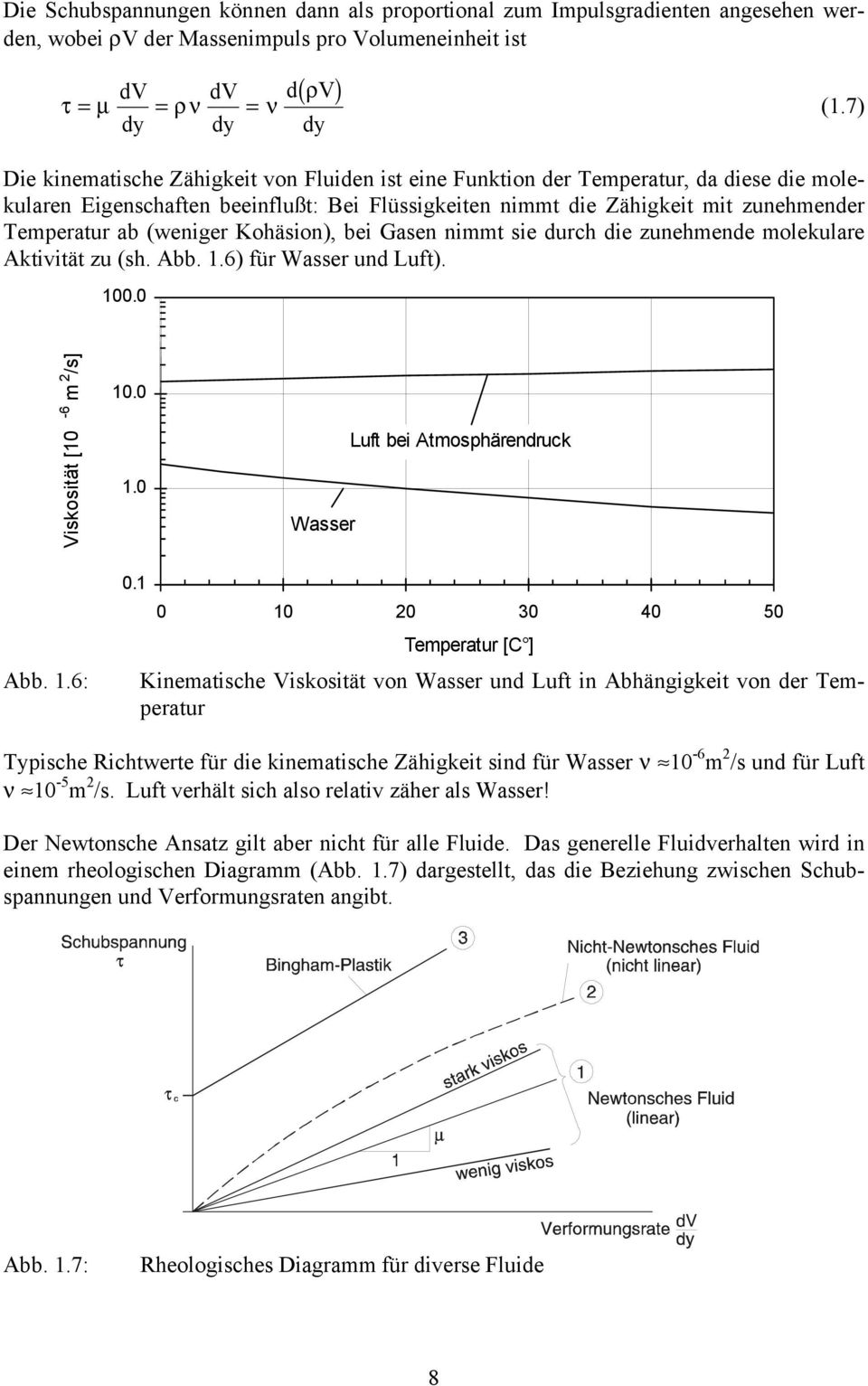 (weniger Kohäsion), bei Gasen nimmt sie durch die zunehmende molekulare Aktivität zu (sh. Abb. 1.6) für Wasser und Luft). 100.0 Viskosität [10-6 m 2 /s] 10.0 1.0 Wasser Luft bei Atmosphärendruck Abb.