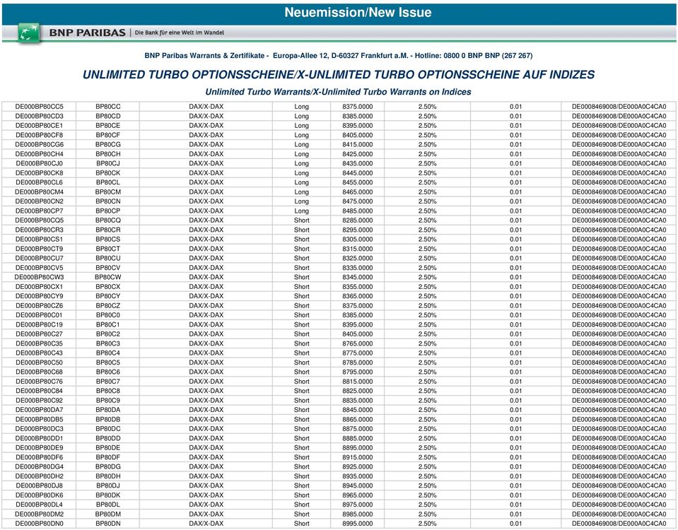 0000 2.50% 0.01 DE0008469008/DE000A0C4CA0 DE000BP80CJ0 BP80CJ DAX/X-DAX Long 8435.0000 2.50% 0.01 DE0008469008/DE000A0C4CA0 DE000BP80CK8 BP80CK DAX/X-DAX Long 8445.0000 2.50% 0.01 DE0008469008/DE000A0C4CA0 DE000BP80CL6 BP80CL DAX/X-DAX Long 8455.