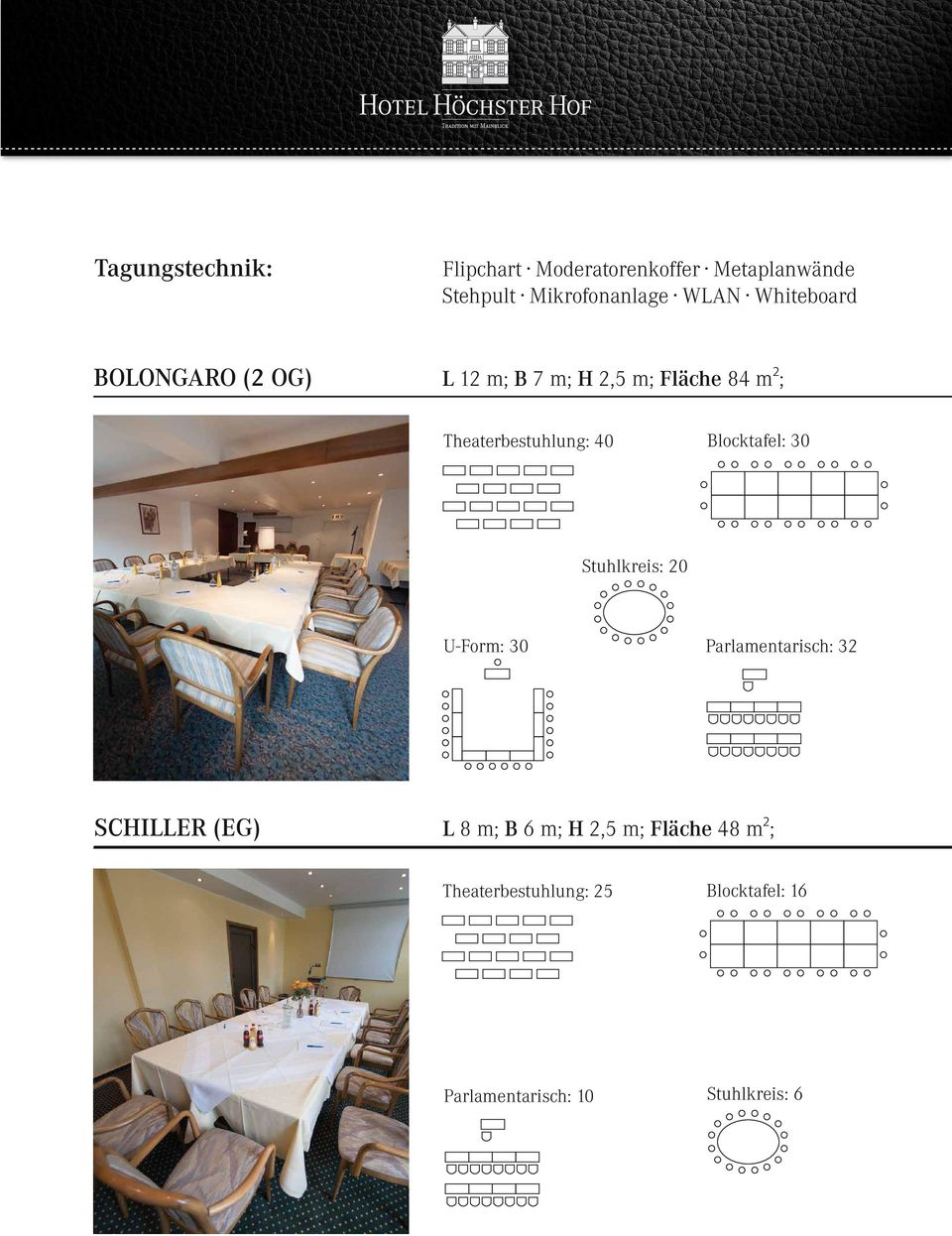 Blocktafel: 30 Stuhlkreis: 20 U-Form: 30 Parlamentarisch: 32 SCHILLER (EG) L 8 m; B 6 m;