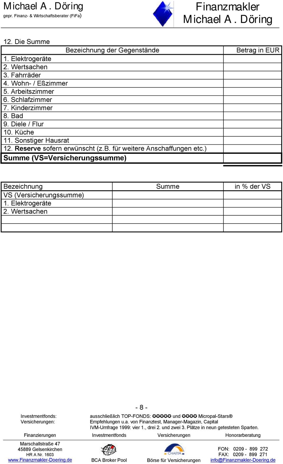 Küche 11. Sonstiger Hausrat 12. Reserve sofern erwünscht (z.b. für weitere Anschaffungen etc.