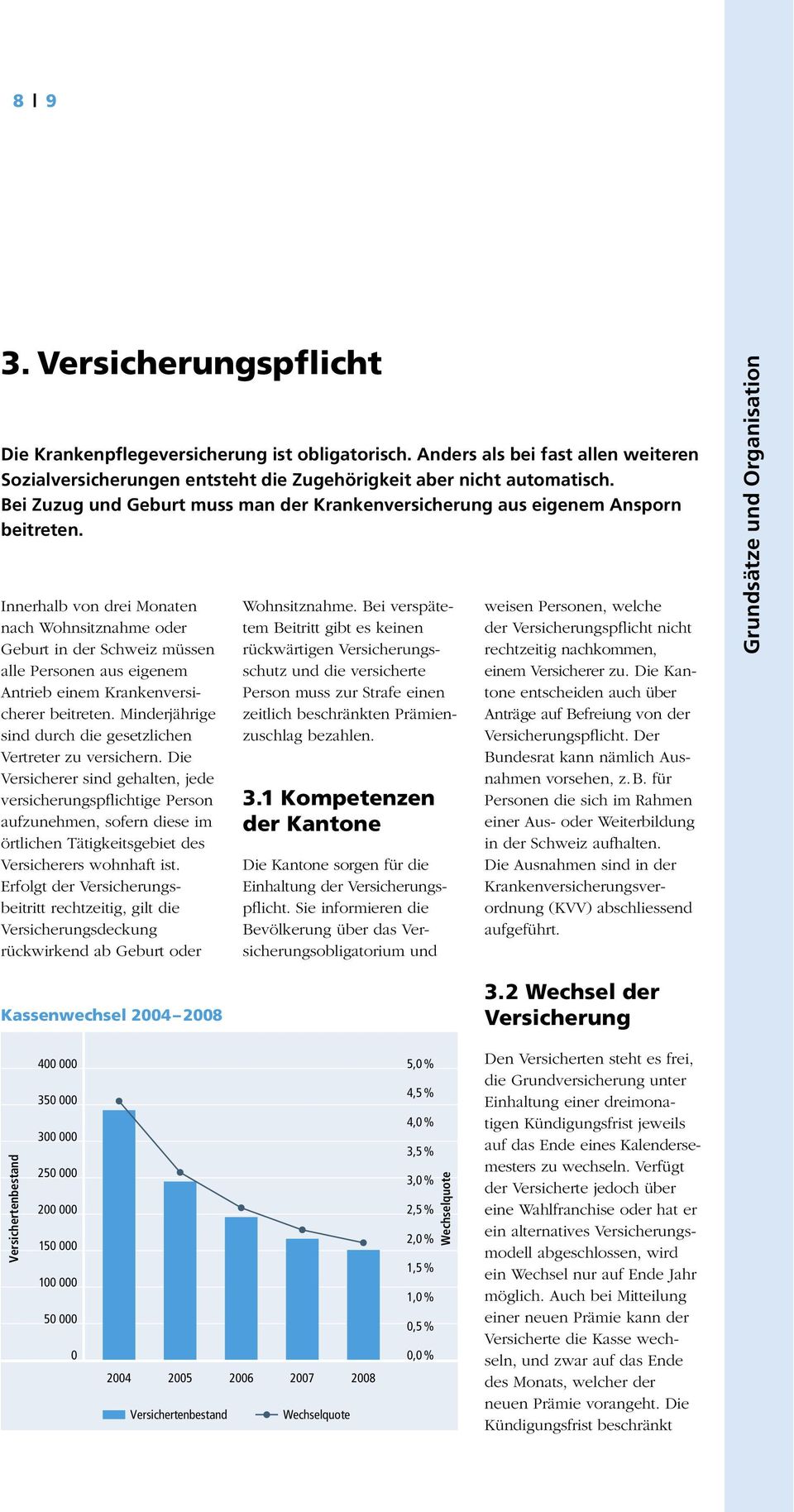 Innerhalb von drei Monaten nach Wohnsitznahme oder Geburt in der Schweiz müssen alle Personen aus eigenem Antrieb einem Krankenversicherer beitreten.