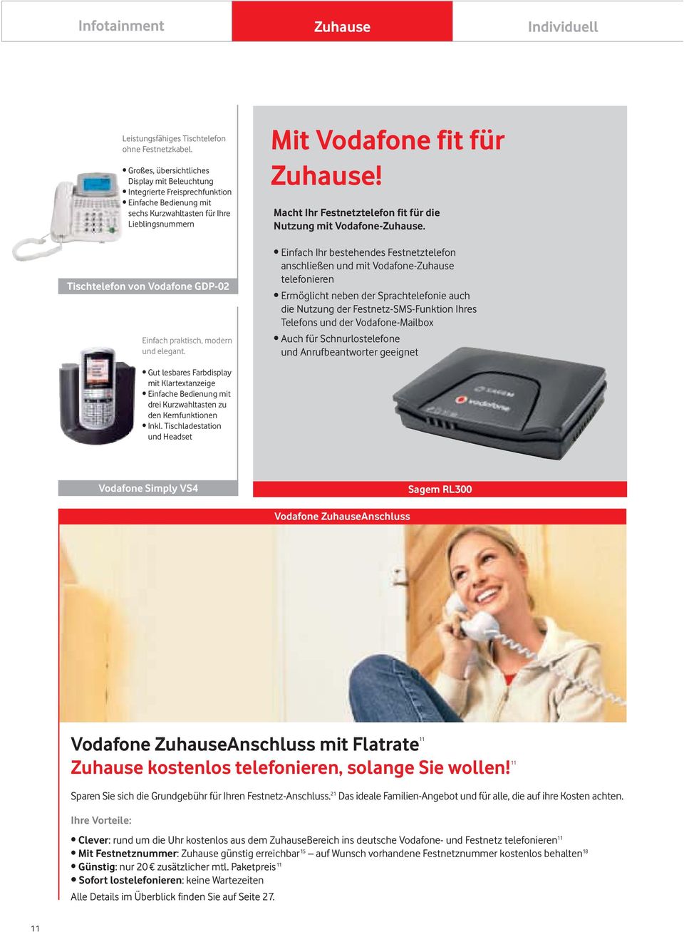 Macht Ihr Festnetztelefon fit für die Nutzung mit VodafoneZuhause. Tischtelefon von Vodafone GDP02 Einfach praktisch, modern und elegant.