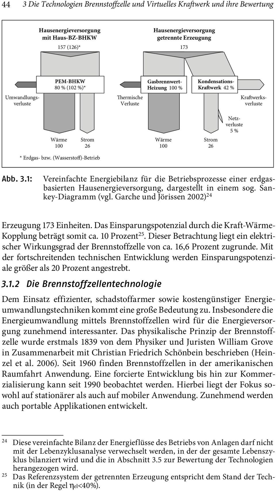 (Wasserstoff)-Betrieb Abb. 3.1: Vereinfachte Energiebilanz für die Betriebsprozesse einer erdgasbasierten Hausenergieversorgung, dargestellt in einem sog. Sankey-Diagramm (vgl.