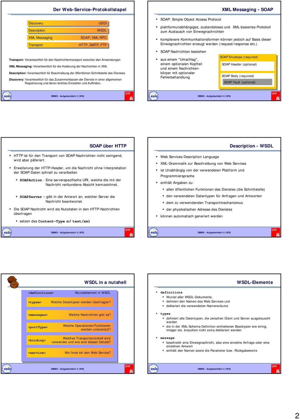 Verantwortlich für das Zusammenfassen der Dienste in einer allgemeinen Registrierung und deren leichtes Einstellen und Auffinden.