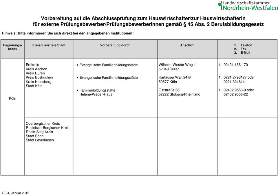 24 B 1. 0221 2793127 oder Kreis Heinsberg 50577 Köln 0221 324814 Stadt Köln Familienbildungsstätte Oststraße 66 1.