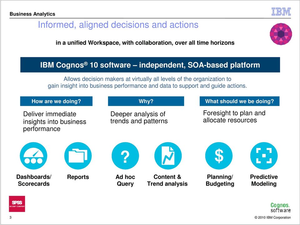 and guide actions. How are we doing? Deliver immediate insights into business performance Why?