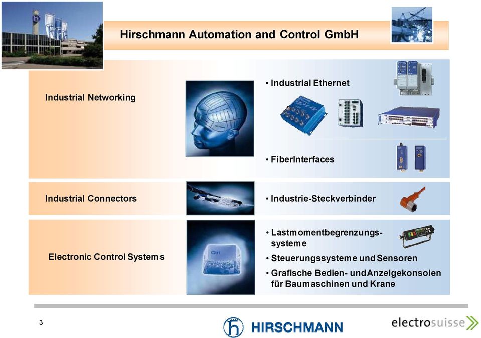 Electronic Control Systems Lastmomentbegrenzungssysteme Steuerungssysteme