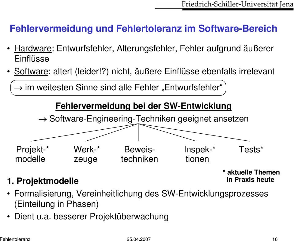 Software-Engineering-Techniken geeignet ansetzen Projekt-* modelle Werk-* zeuge Beweistechniken Inspek-* tionen Tests* 1.