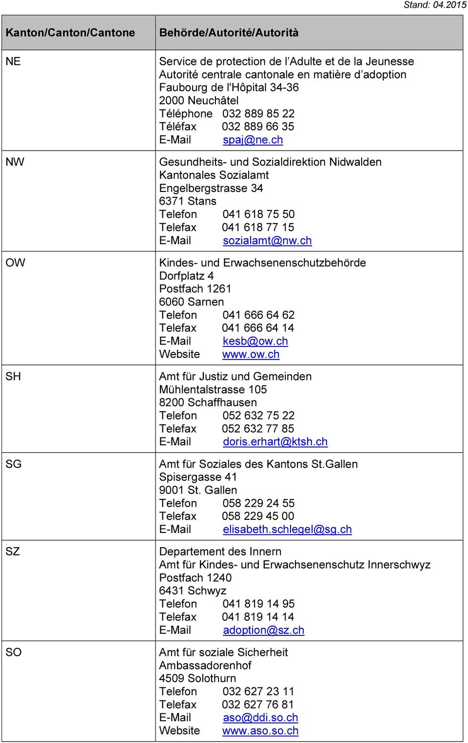 ch Kindes- und Erwachsenenschutzbehörde Dorfplatz 4 Postfach 1261 6060 Sarnen Telefon 041 666 64 62 Telefax 041 666 64 14 E-Mail kesb@ow.