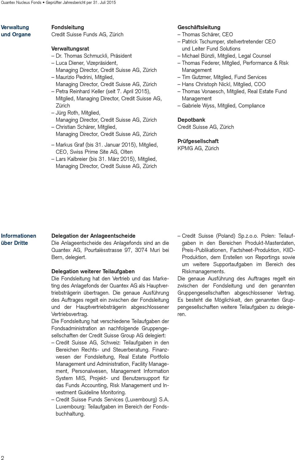 7. April 2015), Mitglied, Managing Director, Credit Suisse AG, Zürich Jürg Roth, Mitglied, Managing Director, Credit Suisse AG, Zürich Christian Schärer, Mitglied, Managing Director, Credit Suisse