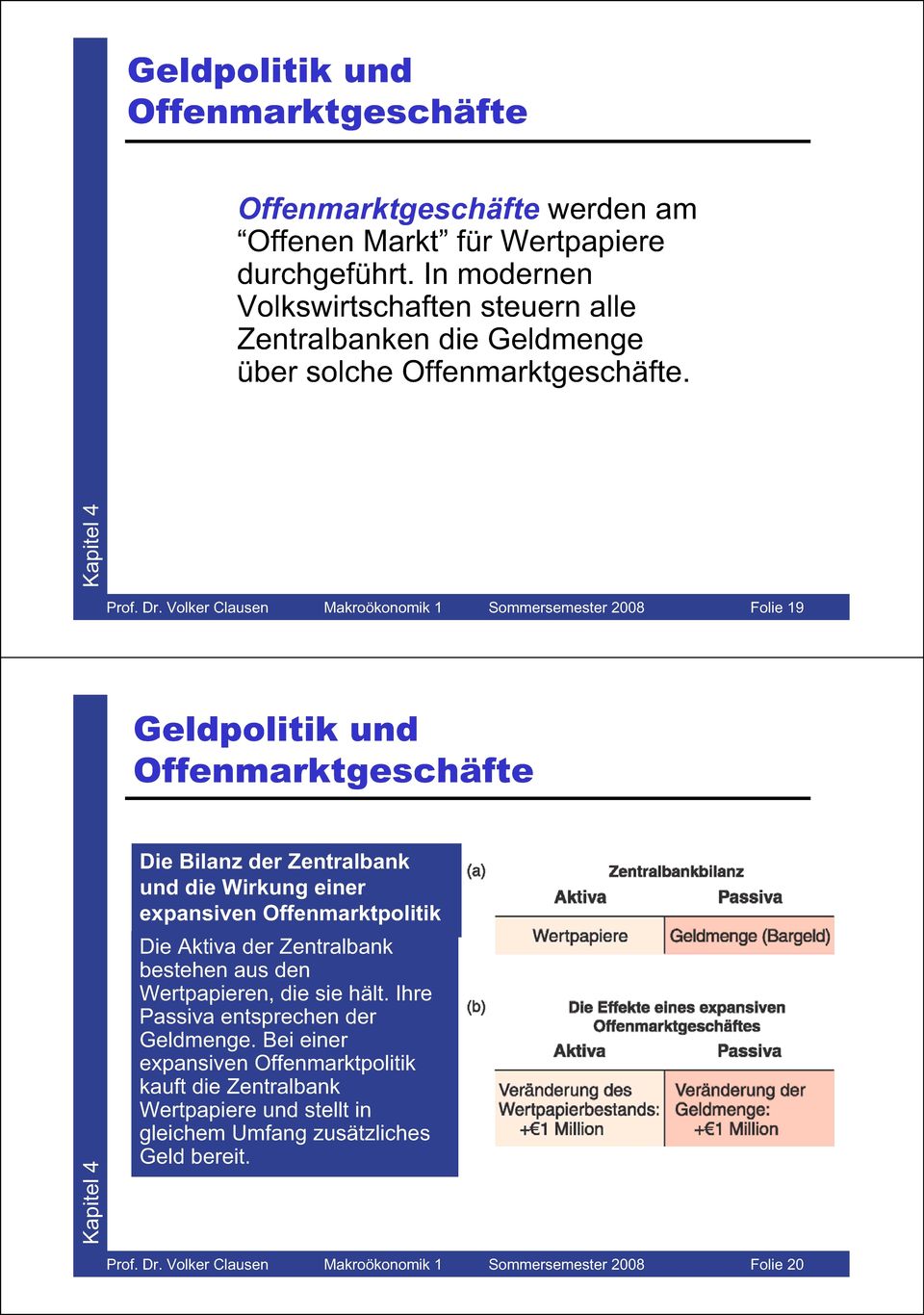 Volker Clausen akroökonomk 1 Sommersemester 2008 Fole 19 Gelpoltk un Offenmarktgeschäfte De Blanz er Zentralbank un e Wrkung ener expansven Offenmarktpoltk De