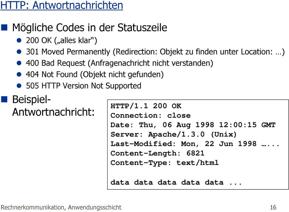 Supported Beispiel- Antwortnachricht: HTTP/1.1 200 OK Connection: close Date: Thu, 06 Aug 1998 12:00:15 GMT Server: Apache/1.3.
