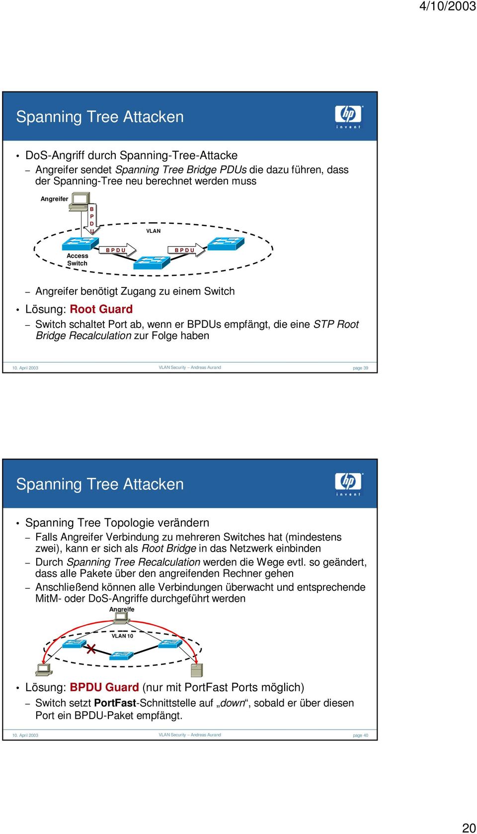 39 Spanning Tree Attacken Spanning Tree Topologie verändern Falls Angreifer Verbindung zu mehreren Switches hat (mindestens zwei), kann er sich als Root Bridge in das Netzwerk einbinden Durch