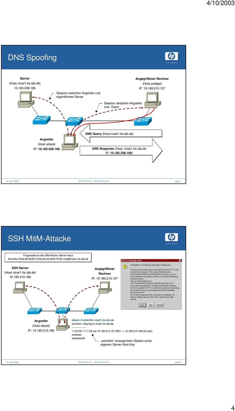 frs-lab.de SSH Server (Host nixat1.frs-lab.de) 10.185.210.186 Angegriffener Rechner IP: 10.185.210.127 Angreifer (Host attack) IP: 10.185.210.189 attack: # sshmitm nixat1.frs-lab.de sshmitm: relaying to nixat1.