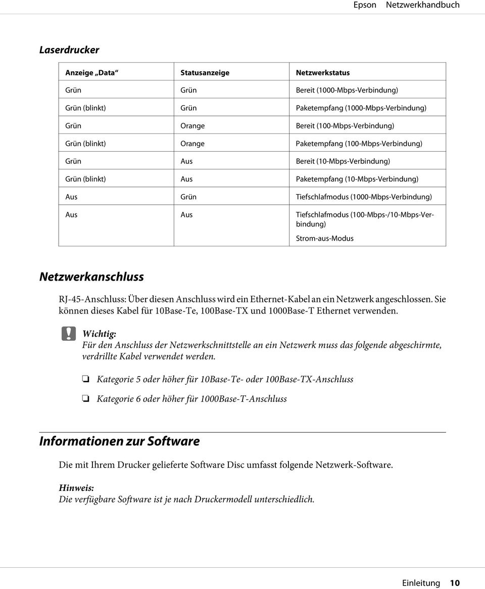 Tiefschlafmodus (100-Mbps-/10-Mbps-Verbindung) Strom-aus-Modus Netzwerkanschluss RJ-45-Anschluss: Über diesen Anschluss wird ein Ethernet-Kabel an ein Netzwerk angeschlossen.