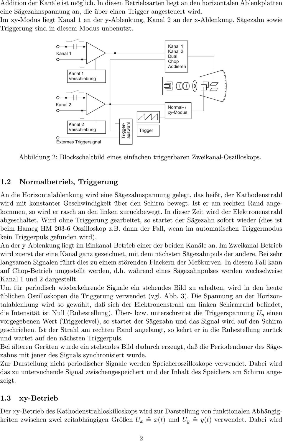 Kanal 1 Kanal 1 Verschiebung Kanal 1 Kanal 2 Dual Chop Addieren Kanal 2 Normal- / xy-modus Kanal 2 Verschiebung Trigger Externes Triggersignal Abbildung 2: Blockschaltbild eines einfachen