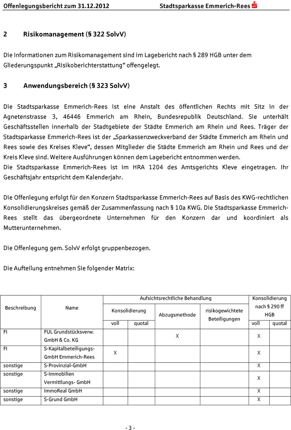 Sie unterhält Geschäftsstellen innerhalb der Stadtgebiete der Städte Emmerich am Rhein und Rees.