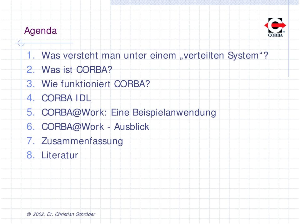 Was ist CORBA? 3. Wie funktioniert CORBA? 4.
