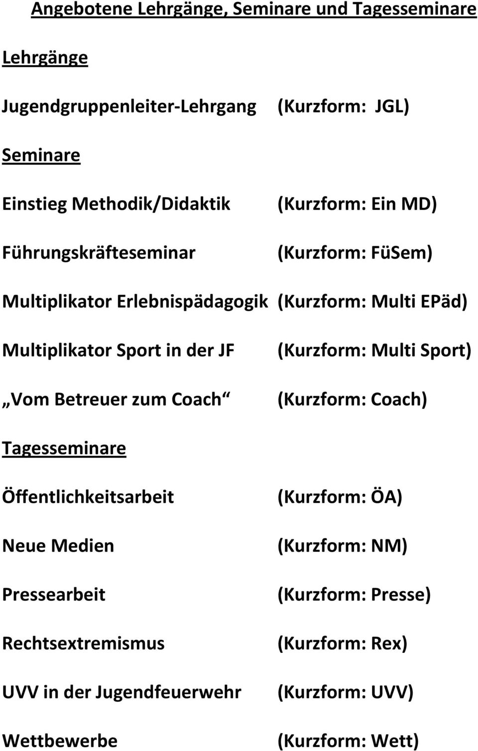 JF Vom Betreuer zum Coach (Kurzform: Multi Sport) (Kurzform: Coach) Tagesseminare Öffentlichkeitsarbeit Neue Medien Pressearbeit