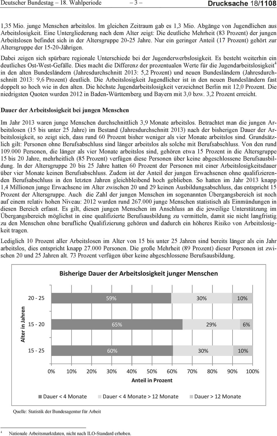 Nur ein geringer Anteil (17 Prozent) gehört zur Altersgruppe der 15-20-Jährigen. Dabei zeigen sich spürbare regionale Unterschiede bei der Jugenderwerbslosigkeit.