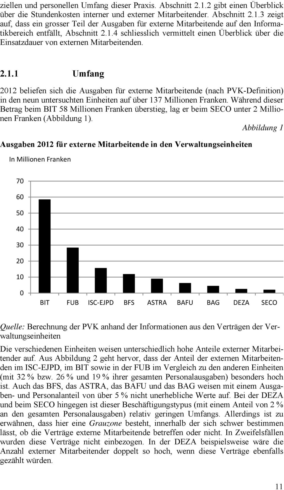 Während dieser Betrag beim BIT 58 Millionen Franken überstieg, lag er beim SECO unter 2 Millionen Franken (Abbildung 1).