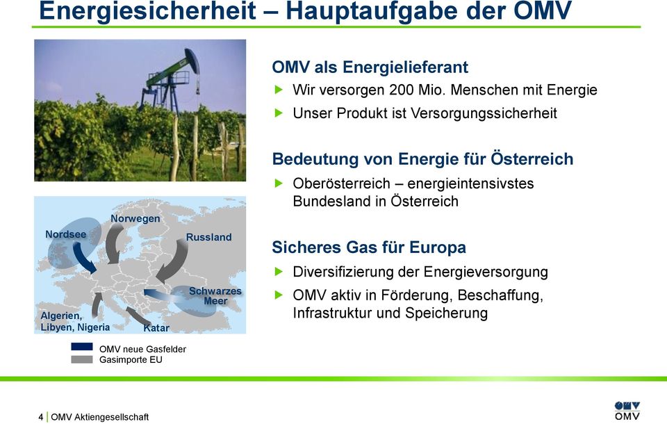 Gasfelder Gasimporte EU Russland Schwarzes Meer Bedeutung von Energie für Österreich Oberösterreich energieintensivstes