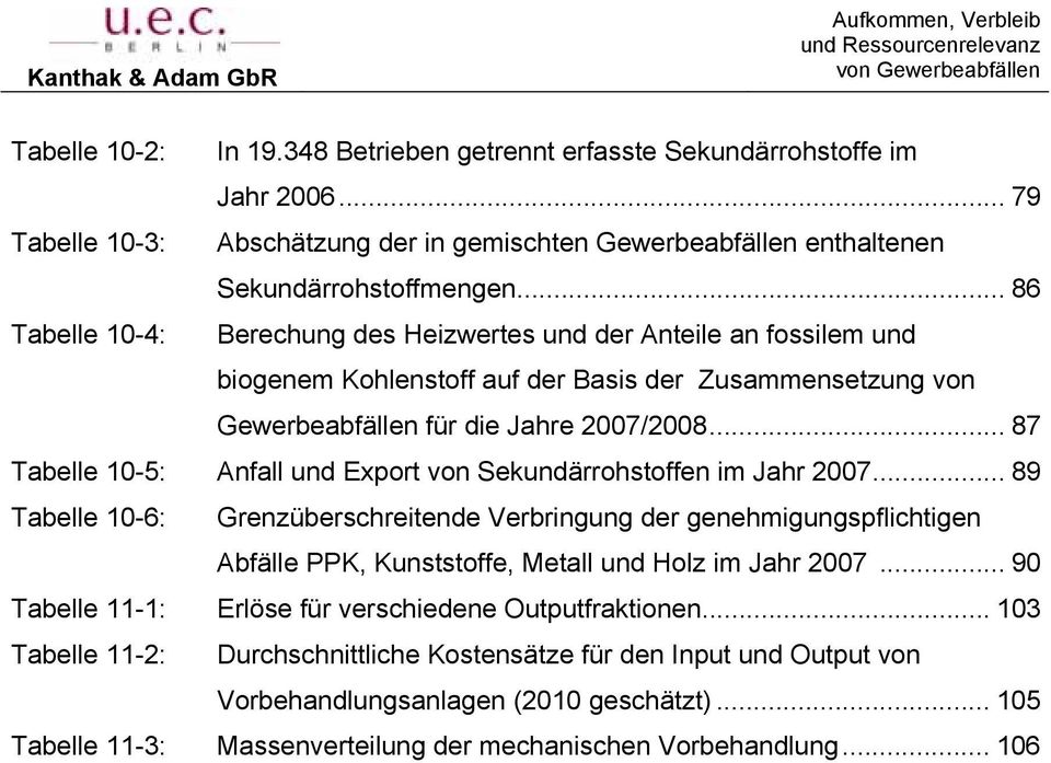 .. 87 Tabelle 10-5: Anfall und Export von Sekundärrohstoffen im Jahr 2007.