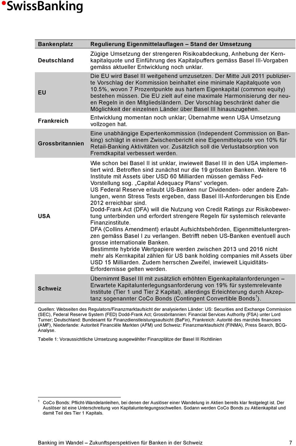 Der Mitte Juli 2011 publizierte Vorschlag der Kommission beinhaltet eine minimale Kapitalquote von 10.5%, wovon 7 Prozentpunkte aus hartem Eigenkapital (common equity) bestehen müssen.