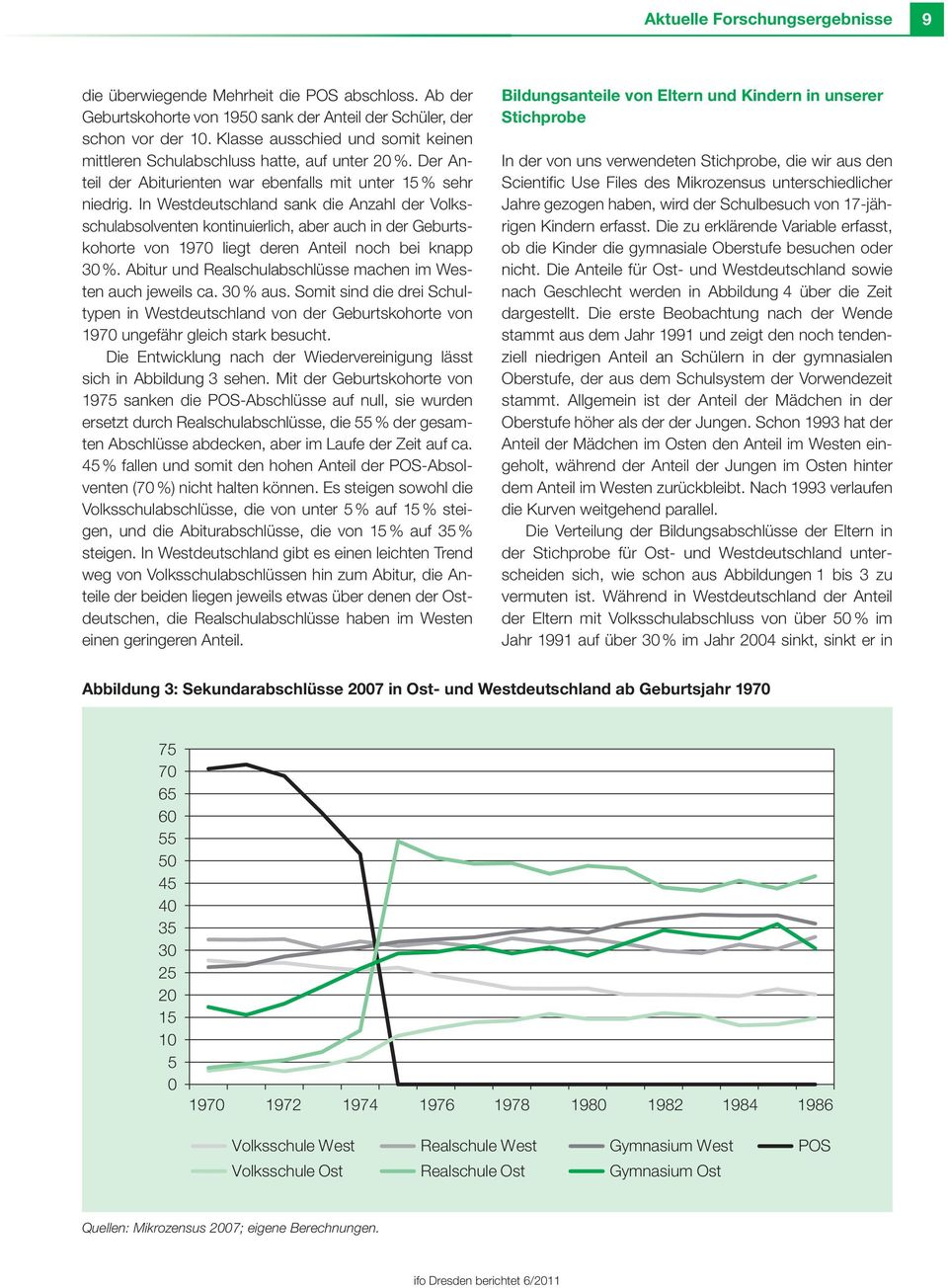 In Westdeutschland sank die Anzahl der Volksschulabsolventen kontinuierlich, aber auch in der Geburts - kohorte von 197 liegt deren Anteil noch bei knapp %.