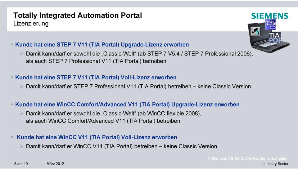 (TIA Portal) betreiben keine Classic Version Kunde hat eine WinCC Comfort/Advanced V11 (TIA Portal) Upgrade-Lizenz erworben Damit kann/darf er sowohl die Classic-Welt (ab WinCC flexible