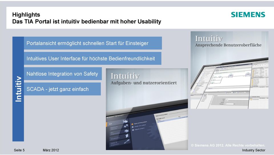 Intuitives User Interface für höchste Bedienfreundlichkeit Intuitiv