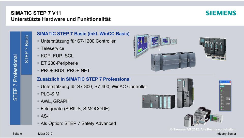 WinCC Basic) Unterstützung für S7-1200 Controller Teleservice KOP, FUP, SCL ET 200-Peripherie PROFIBUS,