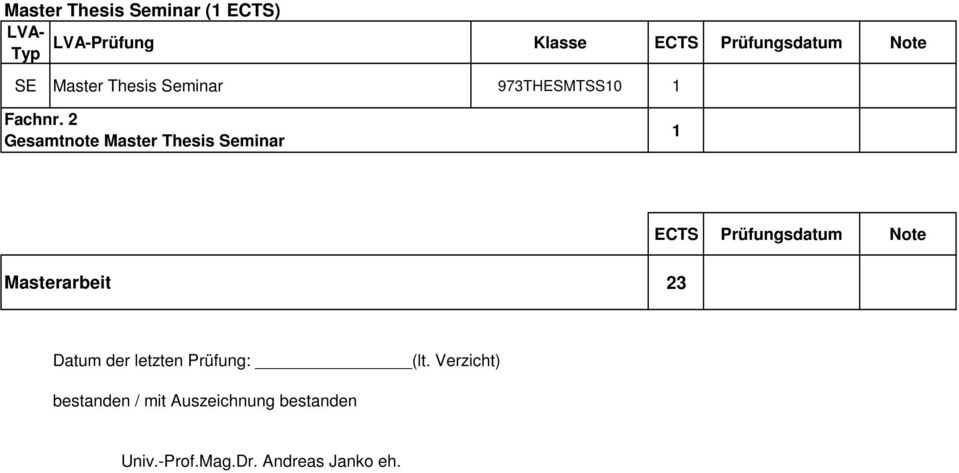 Gesamtnote Master Thesis Seminar 1 ECTS Prüfungsdatum Note